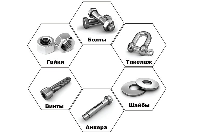 НЕРЖАВЕЮЩИЙ КРЕПЕЖ